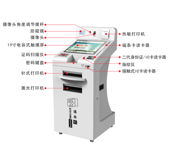 排隊機(jī)